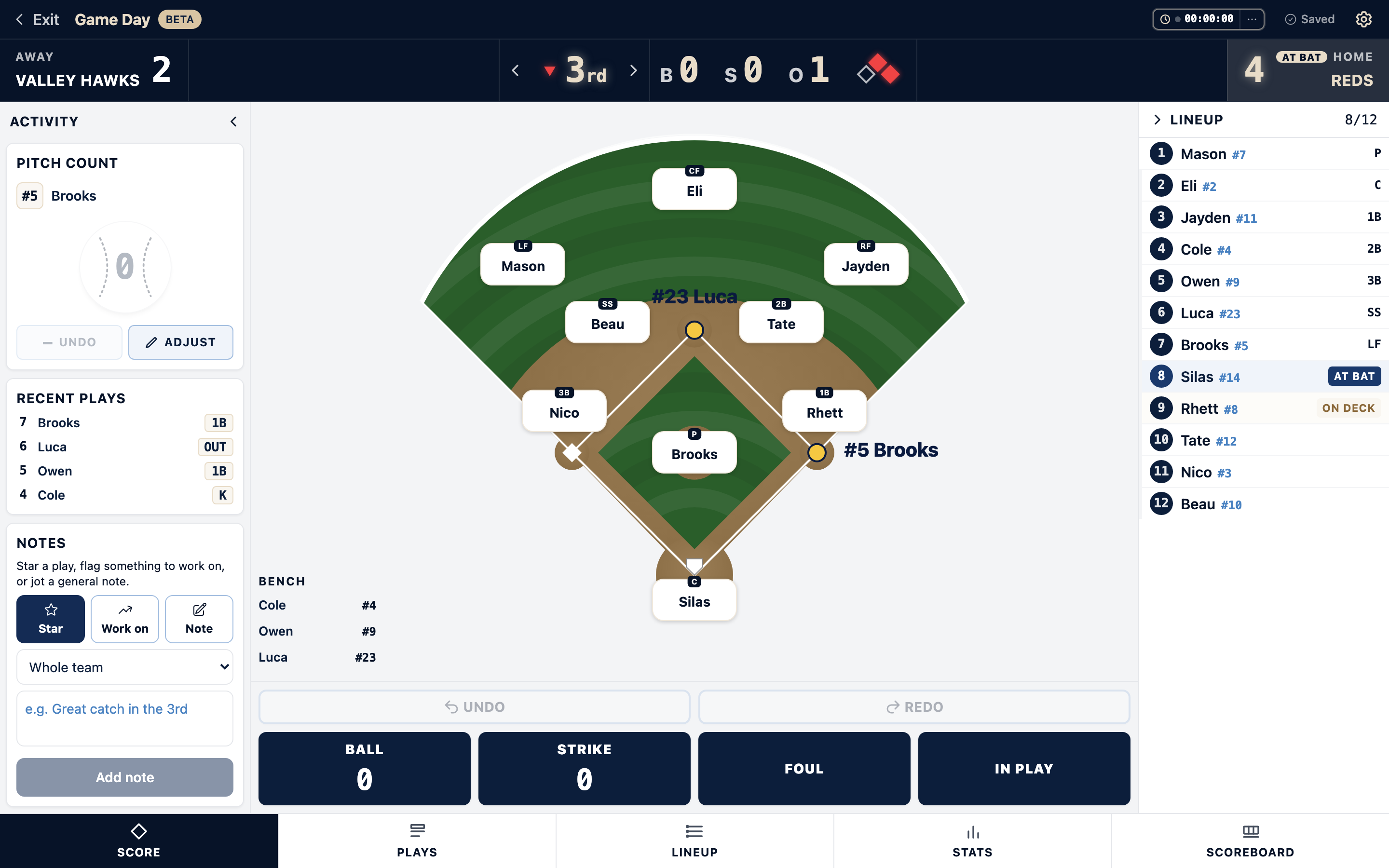 Game Day tool showing the live board with lineup, positions, and pitch counts